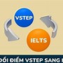 Bao Nhiêu Điểm Đầu B1 Vstep Tương Đương Ielts