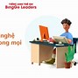 It Là Viết Tắt Của Môn Học Gì