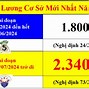 Mức Lương Cơ Bản 2024 Là Bao Nhiêu