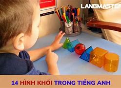 Nhìn Đọc Trong Tiếng Anh Là Gì