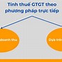 Thuế Giá Trị Gia Tăng Là Gì Cho Ví Dụ